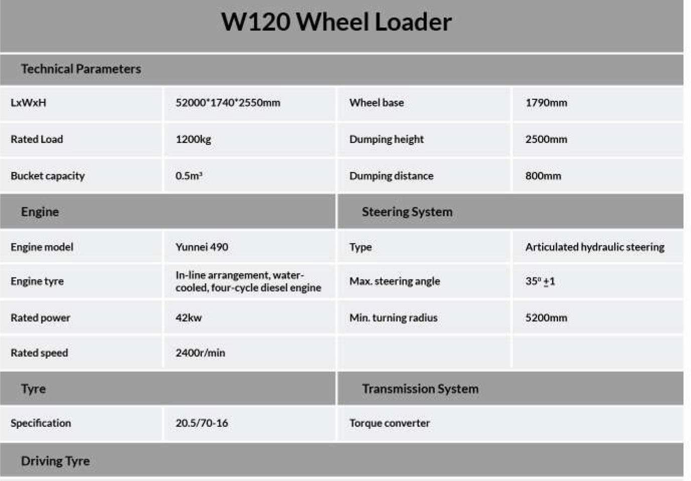 W120 Wheel Loader Specification